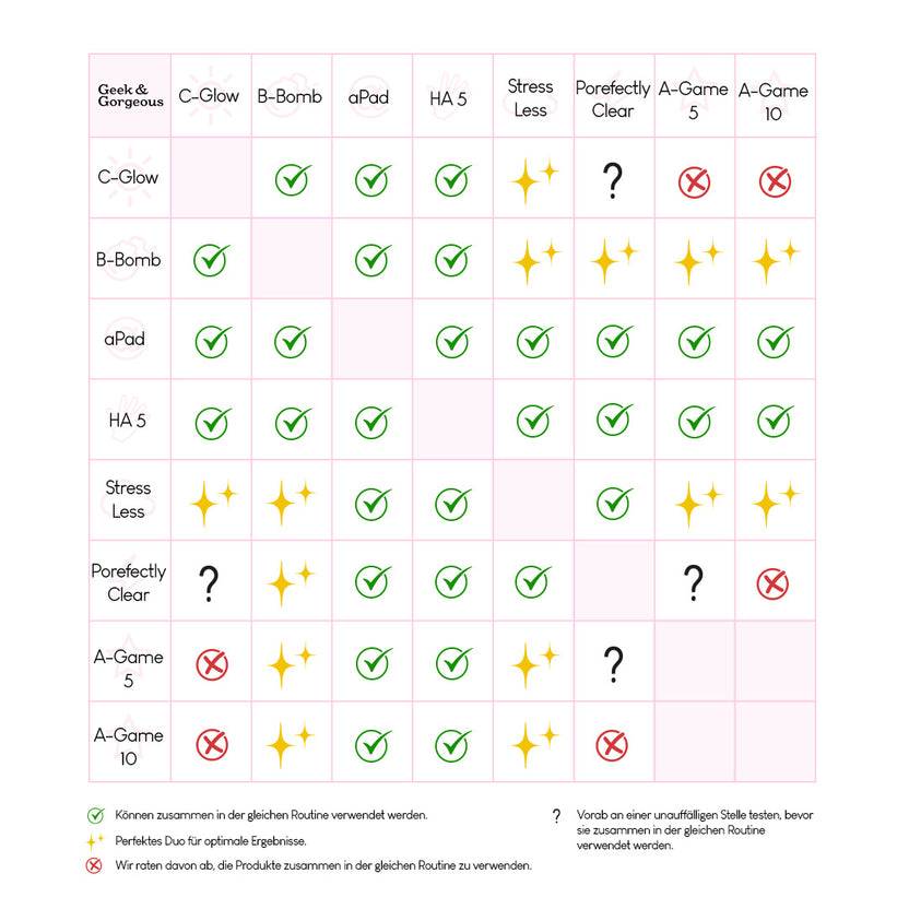 Geek & Gorgeous A-Game 5 (30ml) Letzte 2 Tage