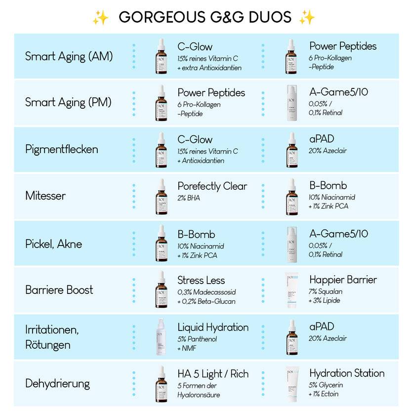 Geek & Gorgeous Happier Barrier (50ml) Bis zu 65% Rabatt
