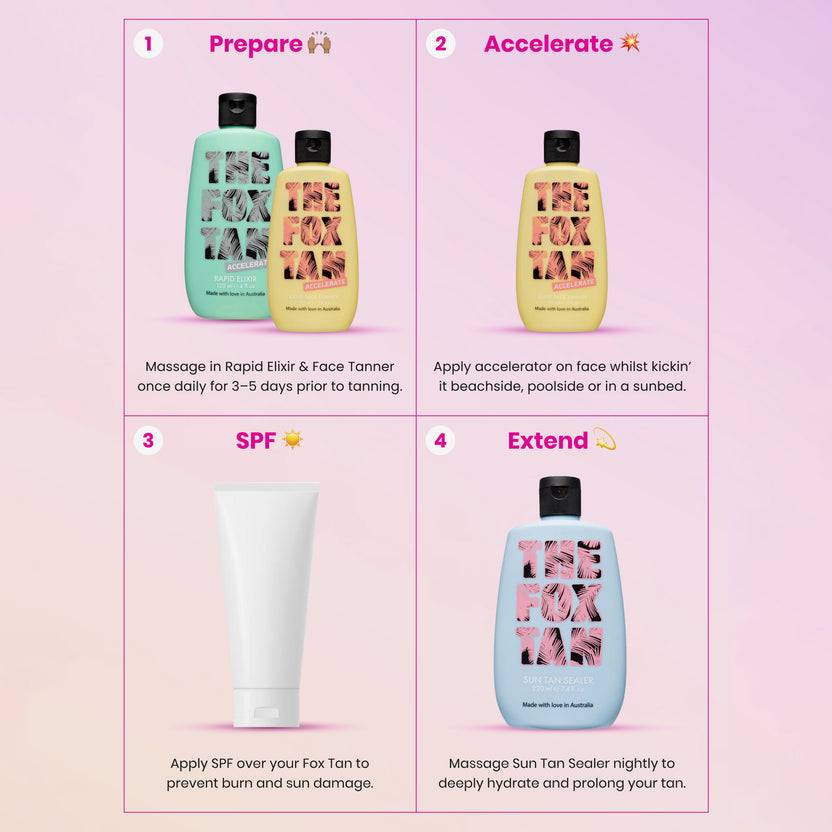 The Fox Tan Rapid Face Tanner (90ml) Sonderangebot der Fabrik