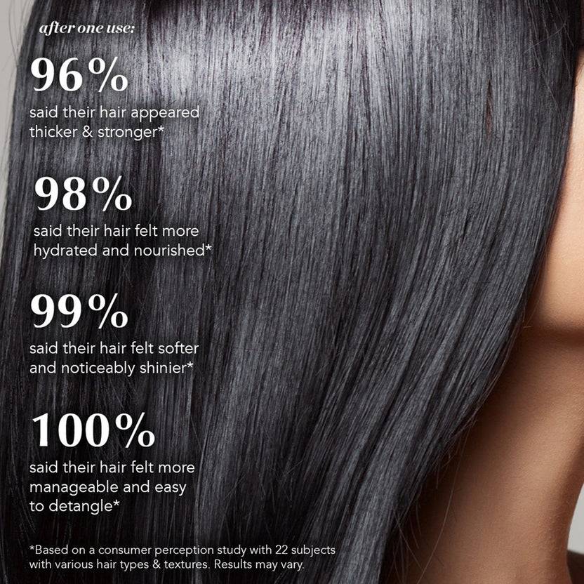 HAIRtamin Biotin & Botanicals Deep Condition & Repair Hair Mask (236ml) 2025