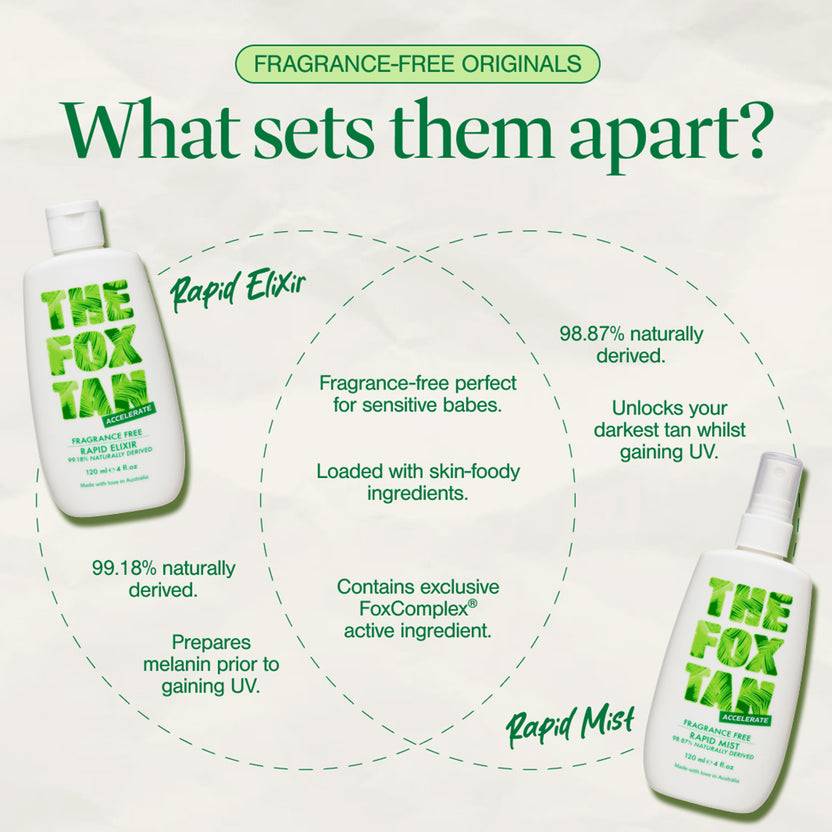 The Fox Tan Fragrance Free Rapid Tanning Elixir (120ml) Günstiger Verkauf