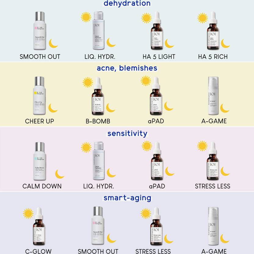 Geek & Gorgeous Cheer up (30ml) Flash Sale