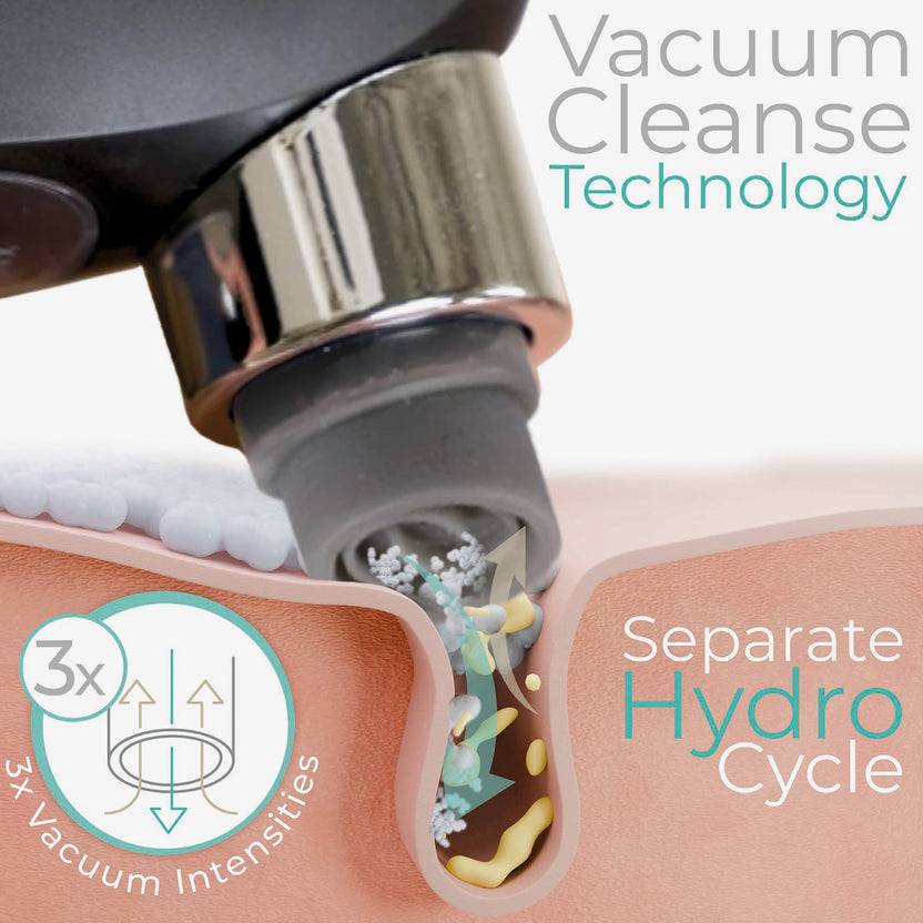 STYLPRO HYDRO EXFOLIATOR Clearance-Verkauf