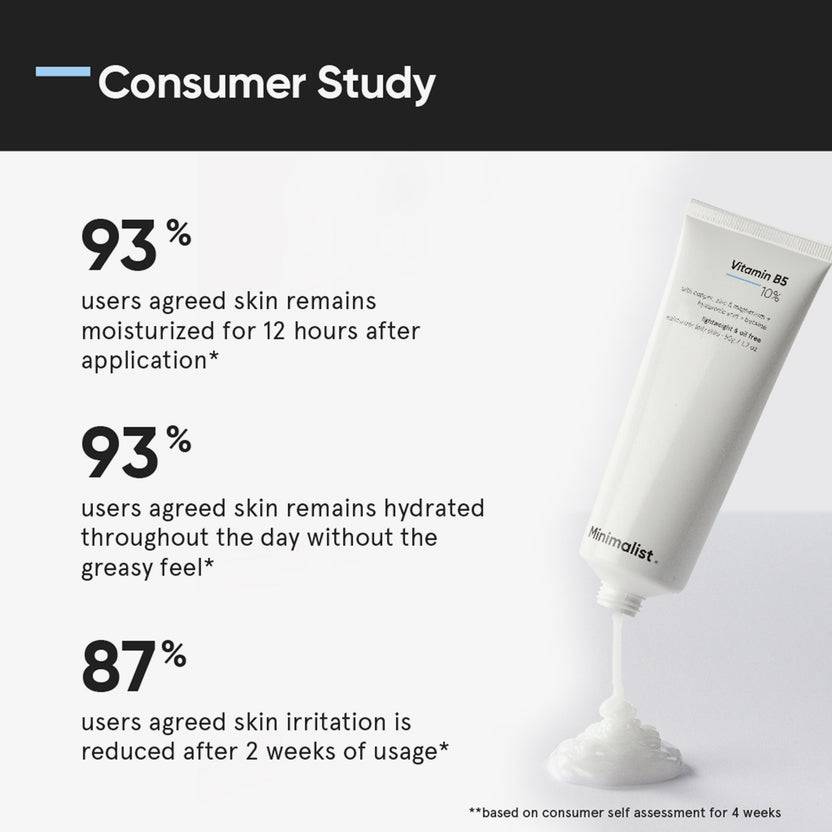 Minimalist Vitamin B5 10% Moisturizer (50g) Fabrikladen