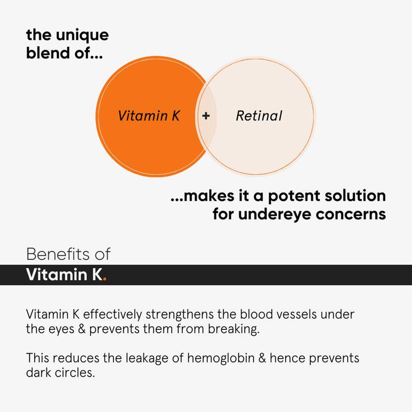 Minimalist Vitamin K + Retinal 01% Eye Cream (14g) Hotsell