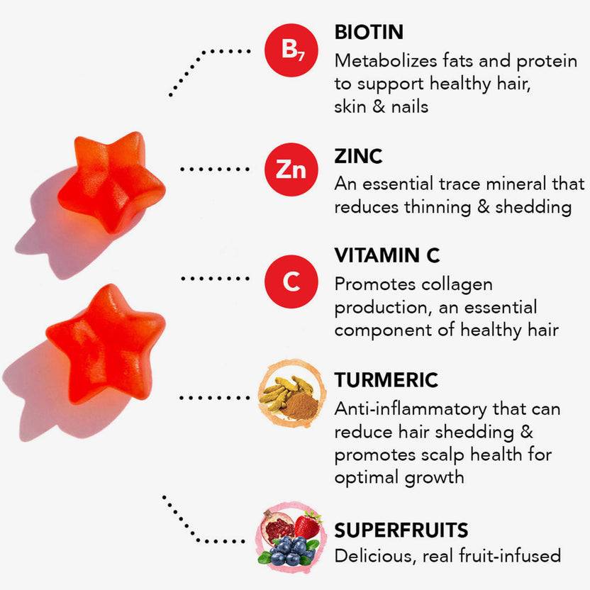 HAIRtamin Gummy Stars™ 6 Month Bundle Osterangebot