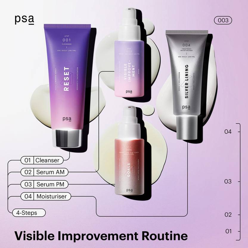 PSA VISIBLE IMPROVEMENT Peptides & Niacinamide Serum (30ml) Online Outlet