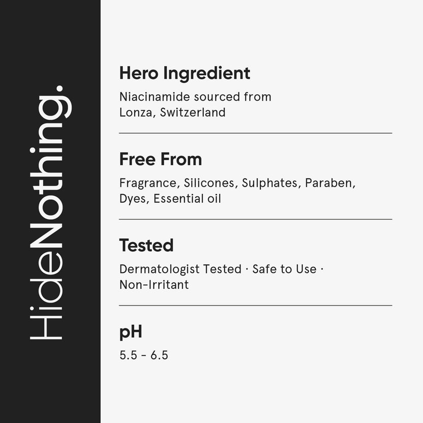 Minimalist Niacinamide 05% Face Serum (30ml) Super Rabatt