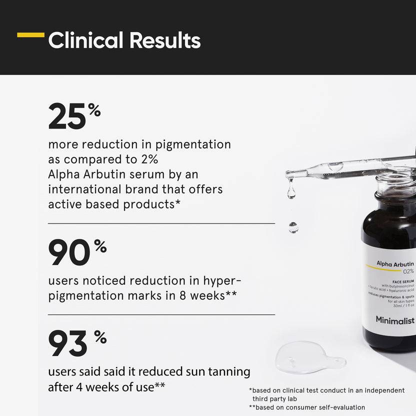 Minimalist Alpha Arbutin 02% Face Serum (30ml) Begrenzt auf 3 Tage