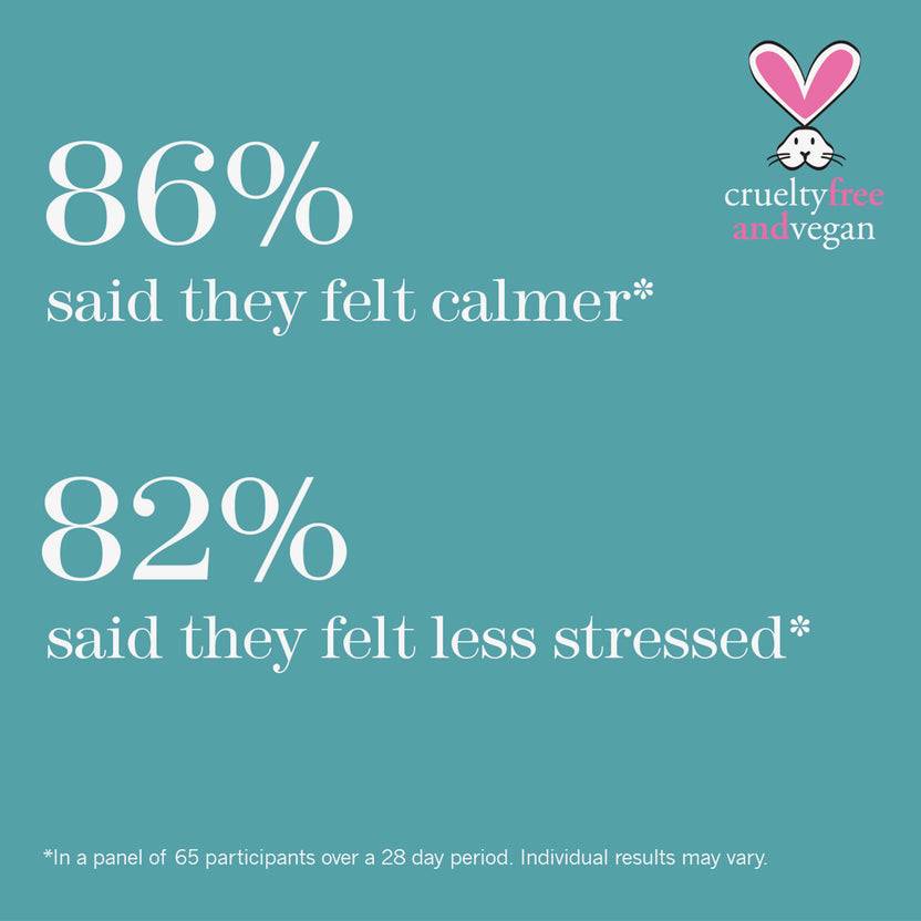 This Works Stress Check Mood Manager (35ml) Rabatte dieses Monats