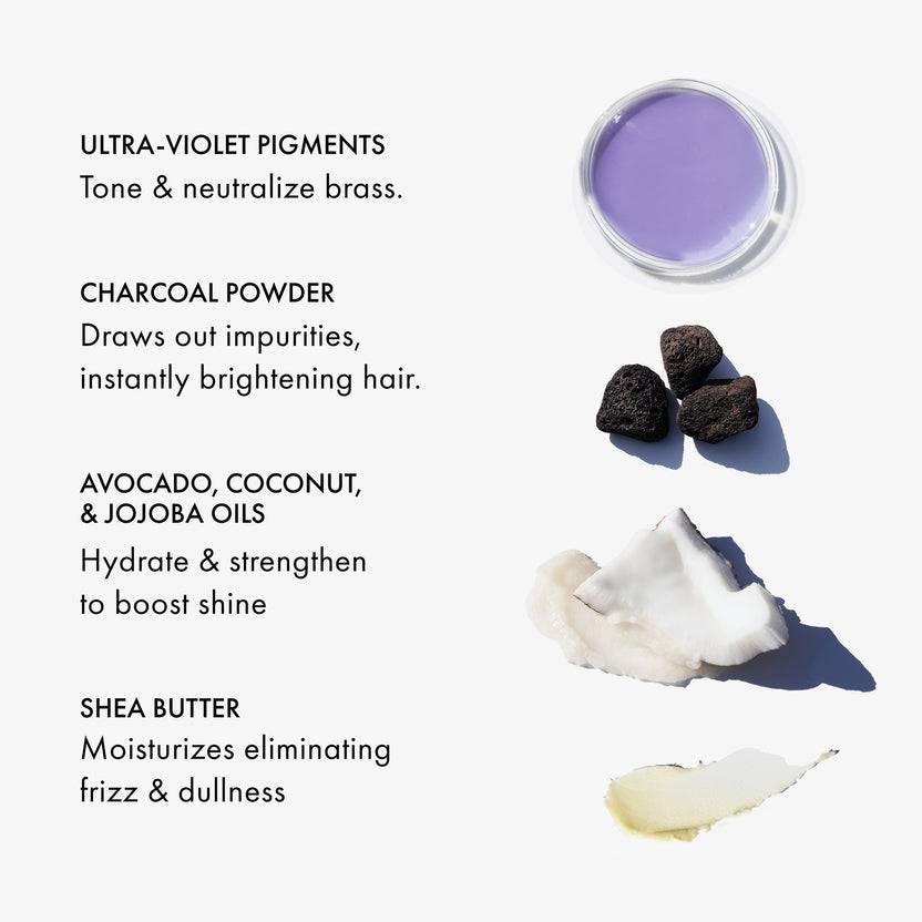 FEKKAI Blonde Rx Purple Shampoo Riesige Rabatte