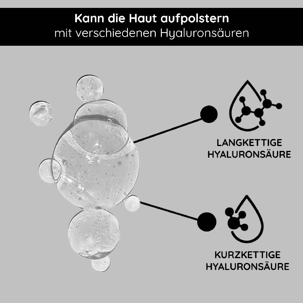 Rau Cosmetics Hyaluron Plus 30 ml Sofortlifting Gel Letzte 3 Tage