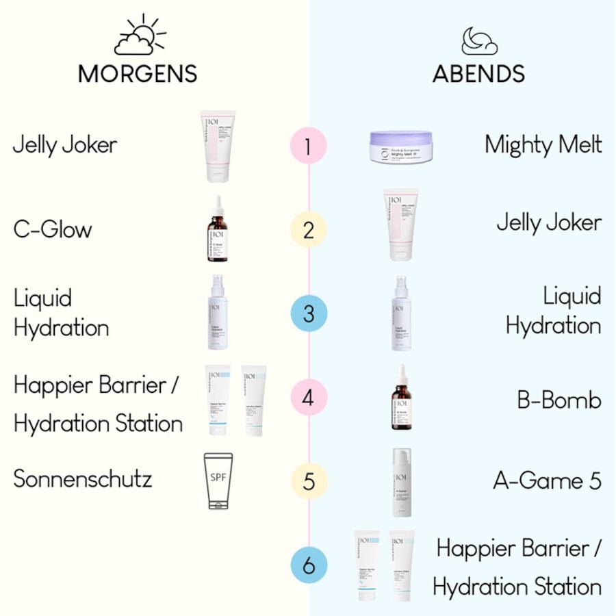 101 Basics Mighty Melt Cleansing Balm von Geek & Gorgeous Räumungsverkauf