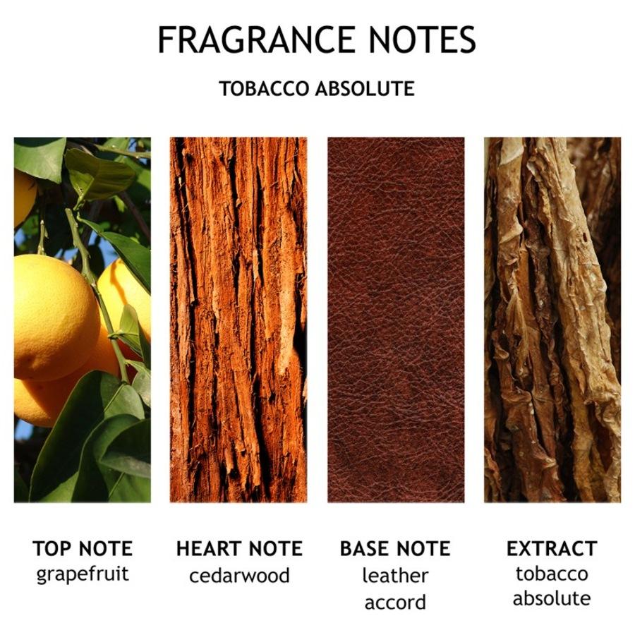 Tobacco Absolute Bath & Shower Gel von Molton Brown Sonderangebote