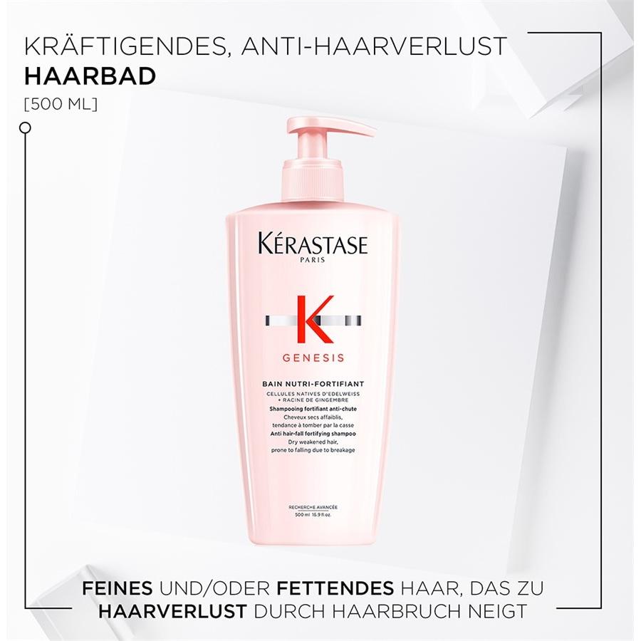 Genesis Bain Nutri-Fortifiant von Kérastase Vierteljährliche Förderung