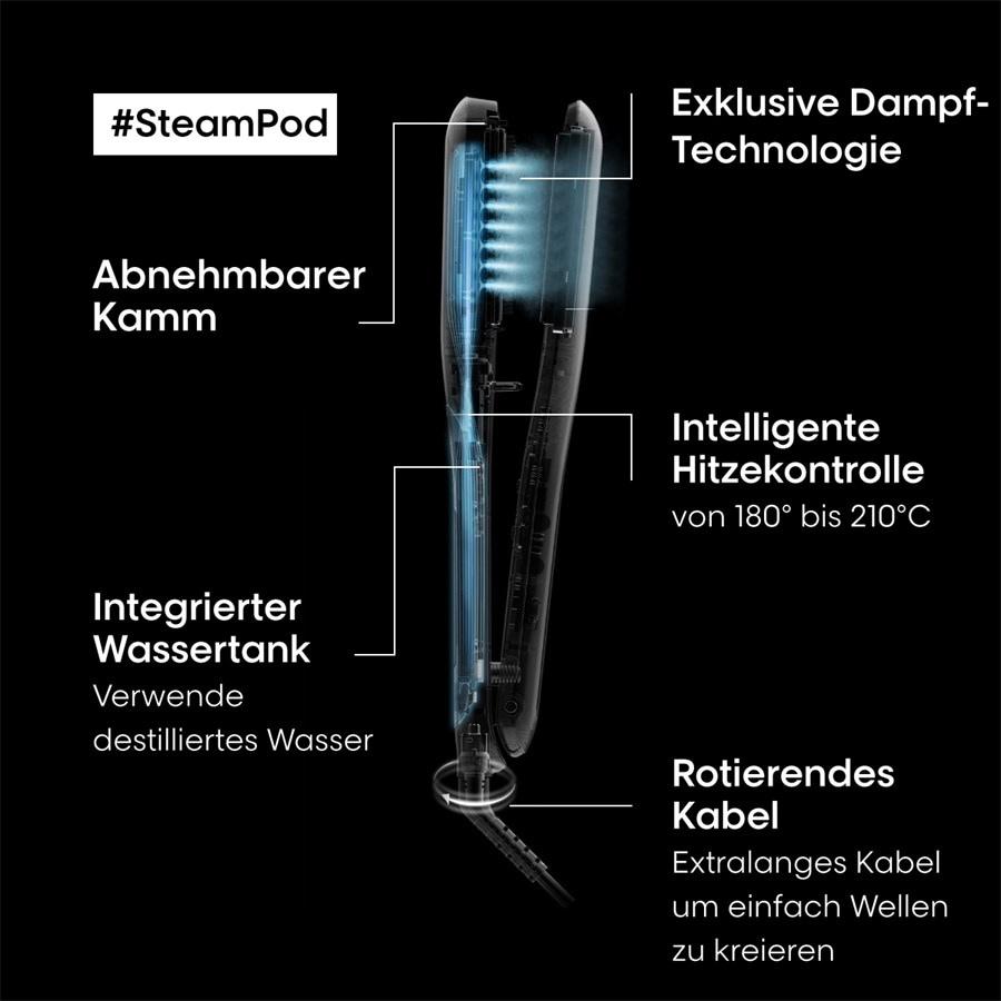 Steampod Professional Steam Styler Steampod 3.0 von L’Oréal Professionnel Paris Online Shopping