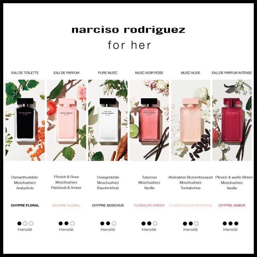 for her Eau de Toilette Spray von Narciso Rodriguez Preisnachlass