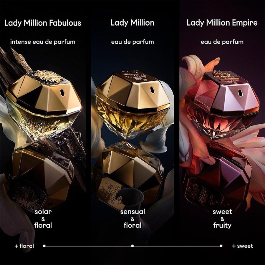 Lady Million Eau de Parfum Spray von Rabanne Neuheiten