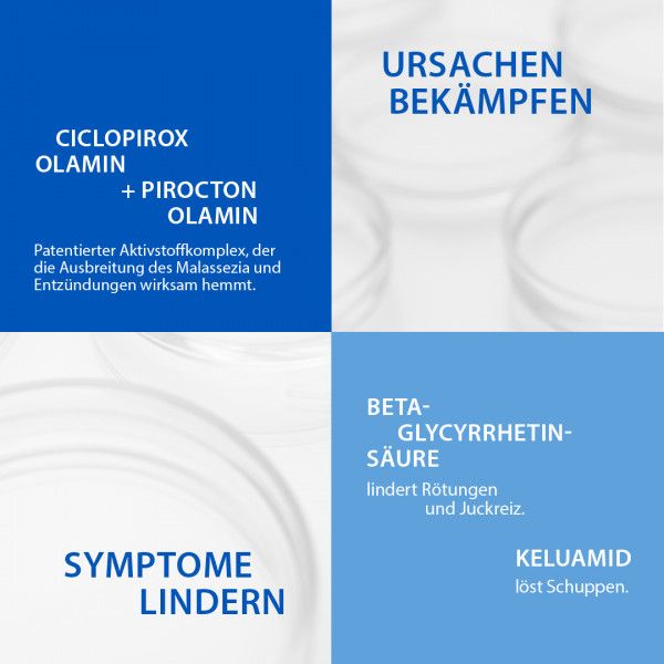 bodyguardapotheke DUCRAY KELUAL DS Anti-Schuppen-Shampoo Kostenlose Rückgabe
