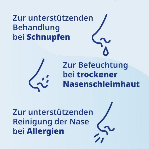 bodyguardapotheke MAR NASENSPRAY Plus Pflege Neueste Stile