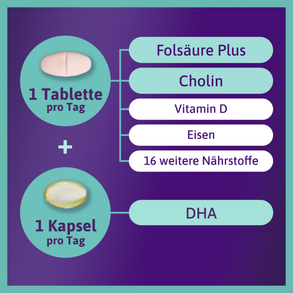 bodyguardapotheke FEMIBION 3 Stillzeit Kombipackung Verkauf