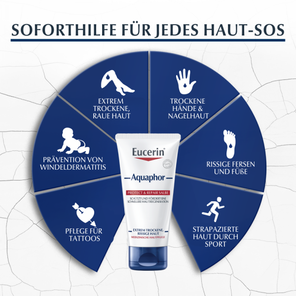 bodyguardapotheke EUCERIN Aquaphor Protect & Repair Salbe Hotsell