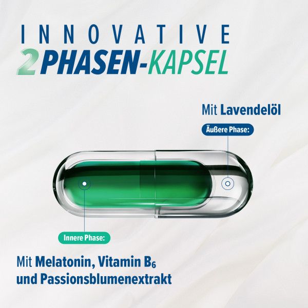 bodyguardapotheke HOGGAR Melatonin DUO Einschlaf-Kapseln Kostenlose Rückgabe