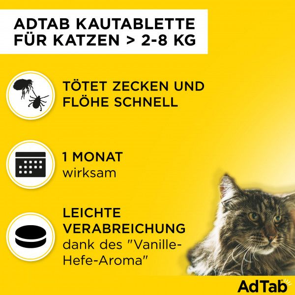 bodyguardapotheke ADTAB 48 mg Kautabletten für Katzen >2-8 kg 2025