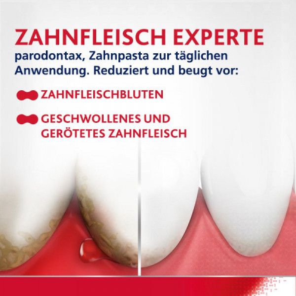 bodyguardapotheke PARODONTAX mit Fluorid Zahnpasta Versandkostenfrei
