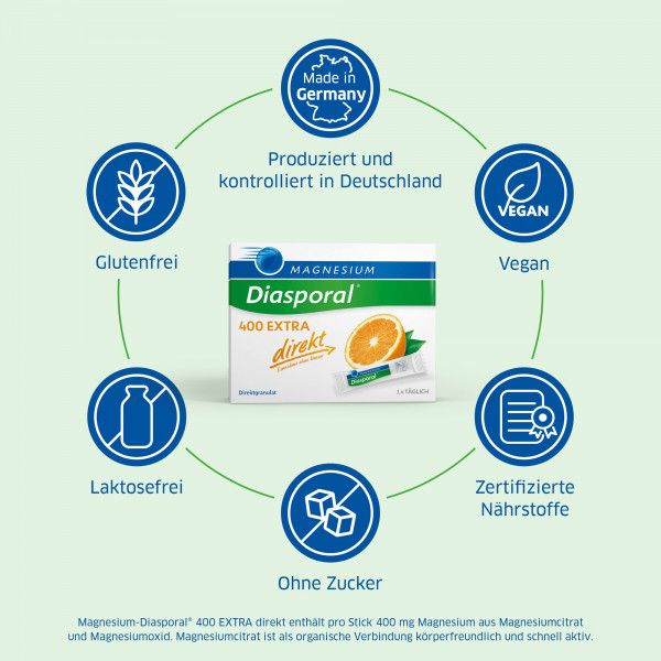 bodyguardapotheke MAGNESIUM DIASPORAL 400 Extra direkt Granulat Valentinstagsangebot
