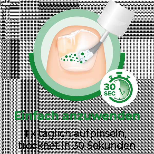 bodyguardapotheke CICLOPOLI gegen Nagelpilz wirkstoffhalt.Nagellack Heißer Verkauf