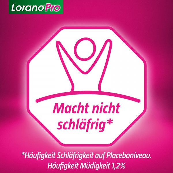bodyguardapotheke LORANOPRO 5 mg Filmtabletten Zeitlich begrenztes Angebot
