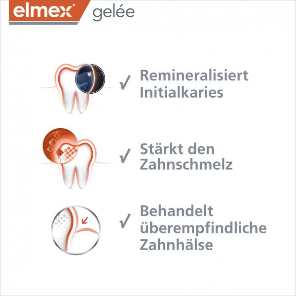 bodyguardapotheke elmex gelée Zahnpasta zum Schutz vor Karies und Zahnschmerzen Exklusive Angebote