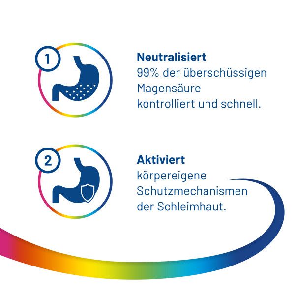 bodyguardapotheke TALCID Liquid gegen Sodbrennen Tägliche Deals