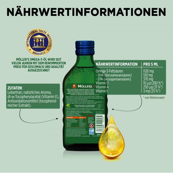 bodyguardapotheke MÖLLER'S Omega-3 Kids Fruchtgeschmack Öl Auslauf