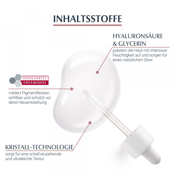 bodyguardapotheke EUCERIN Anti-Pigment Teint perfektionierend.Serum Tägliche Deals