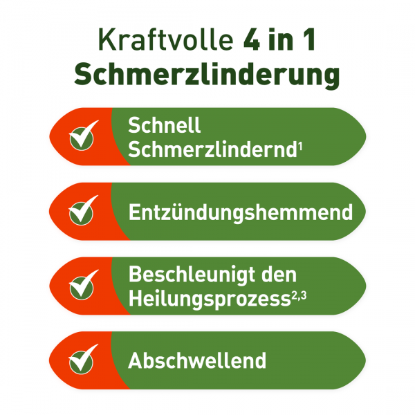 bodyguardapotheke KYTTA Schmerzsalbe Neueste Stile