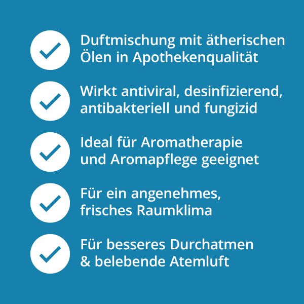 bodyguardapotheke ATME durch Duftmischung ätherisches Öl Auslauf