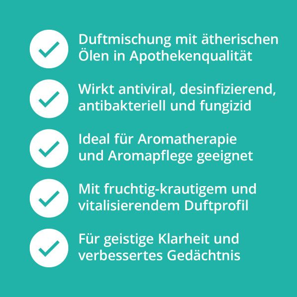 bodyguardapotheke KONZENTRATION & Fokus Duftmischung äth.Öl Günstig kaufen