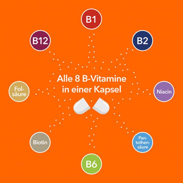 bodyguardapotheke VITAMIN B-KOMPLEX-ratiopharm Kapseln Blitzangebot