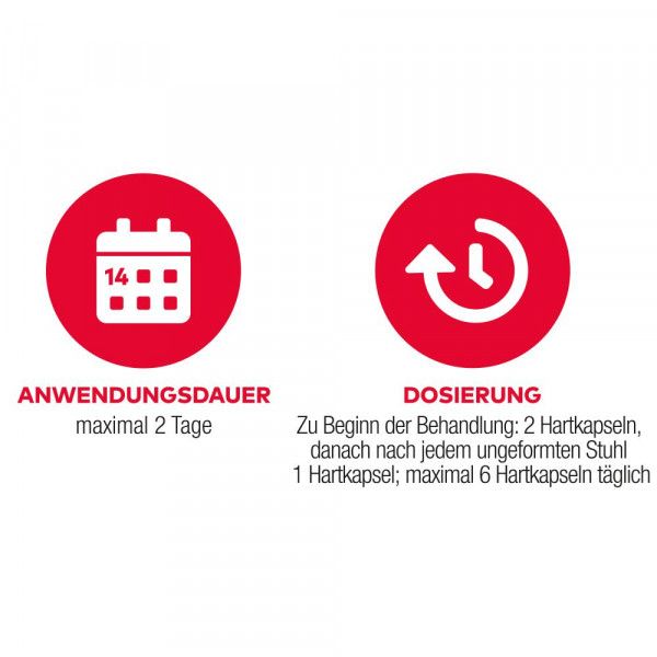 bodyguardapotheke Loperamid AL akut bei akutem Durchfall Zeitbegrenzte Promotion