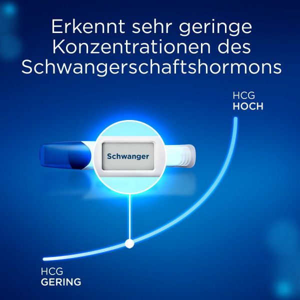 bodyguardapotheke CLEARBLUE Schwangerschaftst.Ultra Frühtest digital 50% Rabatt für begrenzte Zeit