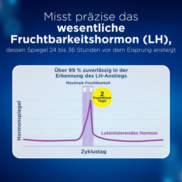 bodyguardapotheke CLEARBLUE Ovulationstest digital im Angebot