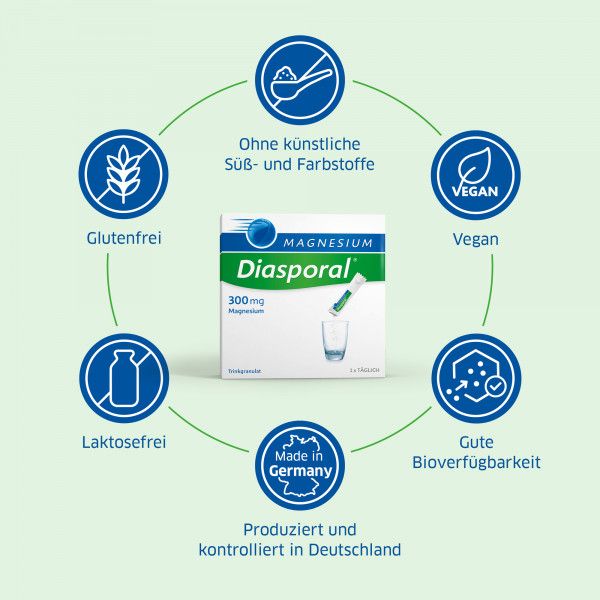 bodyguardapotheke MAGNESIUM DIASPORAL 300 mg Granulat Online Outlet