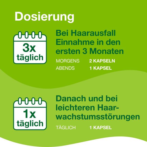 bodyguardapotheke PRIORIN Kapseln Exklusive Angebote