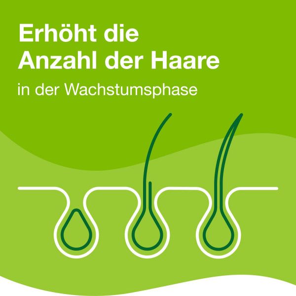 bodyguardapotheke PRIORIN Kapseln Exklusive Angebote