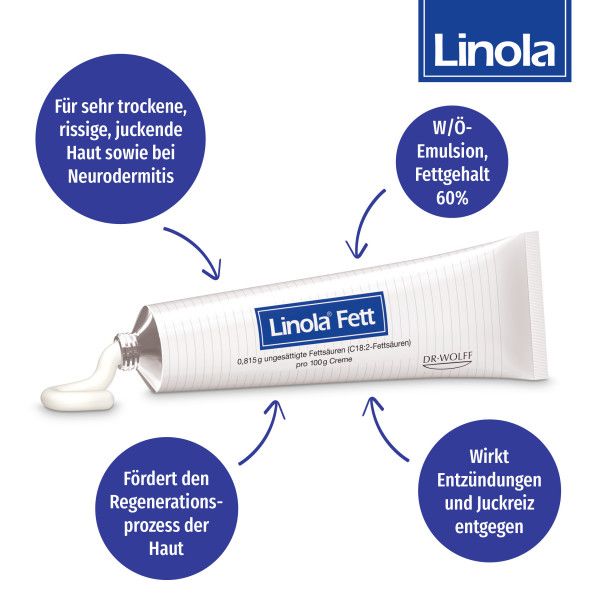 bodyguardapotheke LINOLA fett Creme Große Rabatte