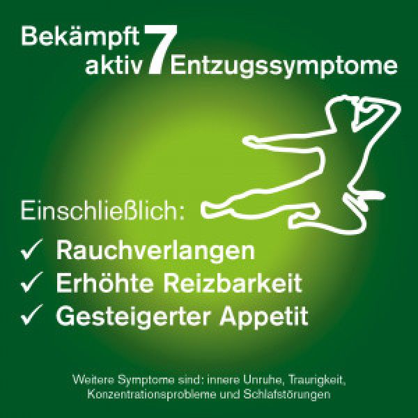 bodyguardapotheke NICORETTE Inhaler 15 mg Vierteljährliche Förderung