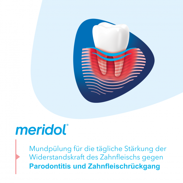 bodyguardapotheke MERIDOL Parodont-Expert Mundspülung 50% Rabatt für begrenzte Zeit