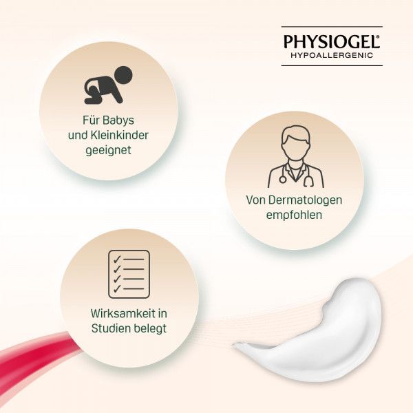 bodyguardapotheke PHYSIOGEL Calming Relief A.I.Bodylotion Auslauf